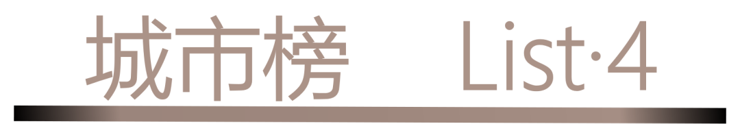 40 UNDER 40 | 城市榜LIST·4揭曉，56城1050位設(shè)計師，引領(lǐng)設(shè)計新風(fēng)尚！(圖2)