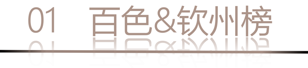 40 UNDER 40 | 城市榜LIST·4揭曉，56城1050位設(shè)計師，引領(lǐng)設(shè)計新風(fēng)尚！(圖4)