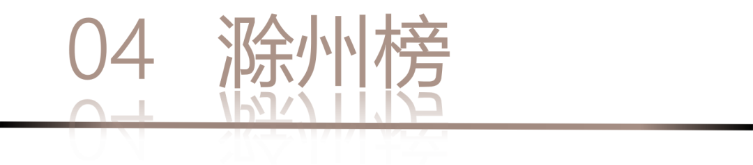 40 UNDER 40 | 城市榜LIST·4揭曉，56城1050位設(shè)計師，引領(lǐng)設(shè)計新風(fēng)尚！(圖10)