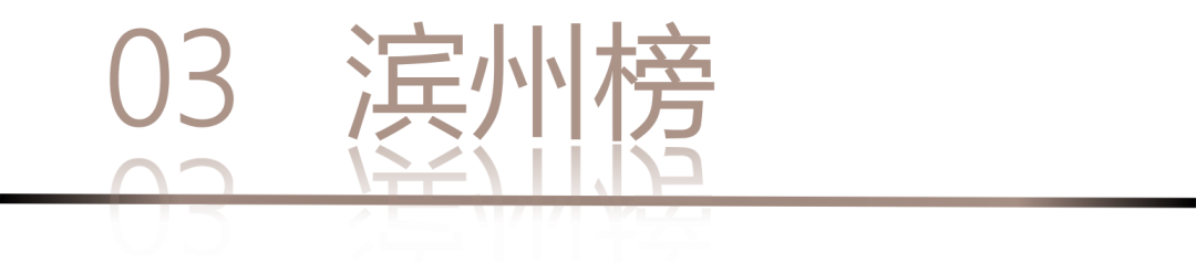 40 UNDER 40 | 城市榜LIST·4揭曉，56城1050位設(shè)計師，引領(lǐng)設(shè)計新風(fēng)尚！(圖8)