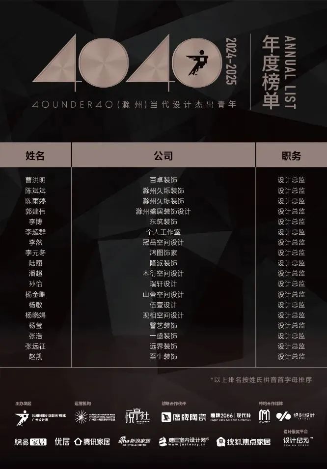 40 UNDER 40 | 城市榜LIST·4揭曉，56城1050位設(shè)計師，引領(lǐng)設(shè)計新風(fēng)尚！(圖11)