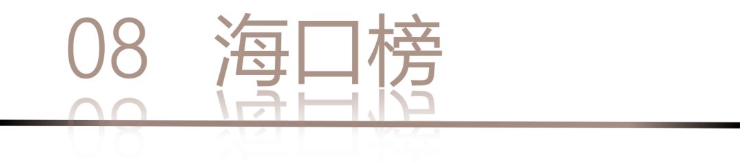 40 UNDER 40 | 城市榜LIST·4揭曉，56城1050位設(shè)計師，引領(lǐng)設(shè)計新風(fēng)尚！(圖18)