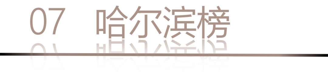 40 UNDER 40 | 城市榜LIST·4揭曉，56城1050位設(shè)計師，引領(lǐng)設(shè)計新風(fēng)尚！(圖16)