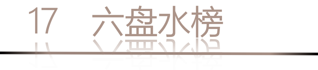 40 UNDER 40 | 城市榜LIST·4揭曉，56城1050位設(shè)計師，引領(lǐng)設(shè)計新風(fēng)尚！(圖36)