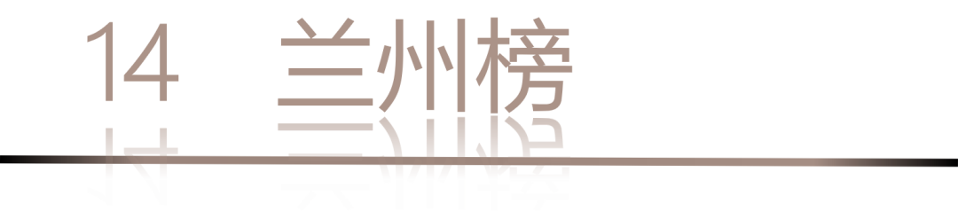 40 UNDER 40 | 城市榜LIST·4揭曉，56城1050位設(shè)計師，引領(lǐng)設(shè)計新風(fēng)尚！(圖30)