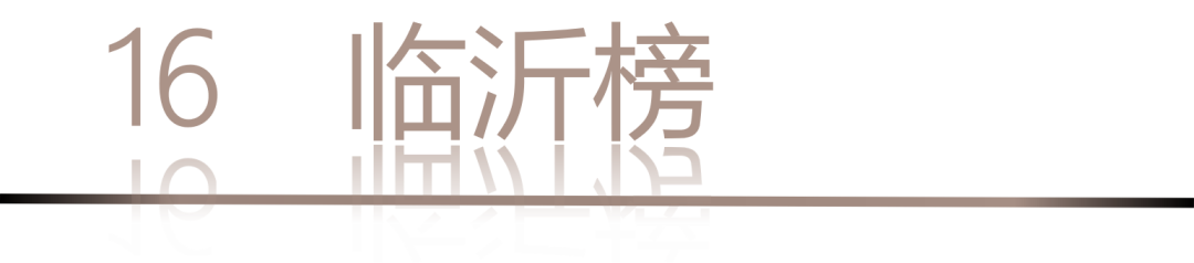 40 UNDER 40 | 城市榜LIST·4揭曉，56城1050位設(shè)計師，引領(lǐng)設(shè)計新風(fēng)尚！(圖34)