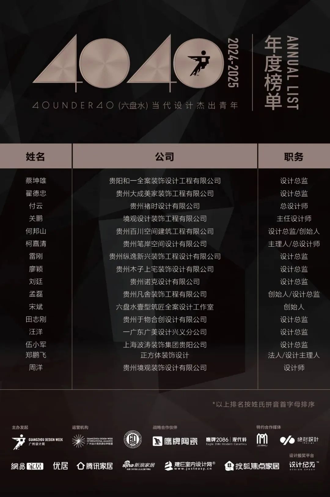 40 UNDER 40 | 城市榜LIST·4揭曉，56城1050位設(shè)計師，引領(lǐng)設(shè)計新風(fēng)尚！(圖37)