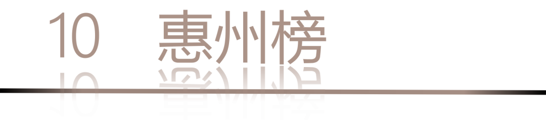 40 UNDER 40 | 城市榜LIST·4揭曉，56城1050位設(shè)計師，引領(lǐng)設(shè)計新風(fēng)尚！(圖22)