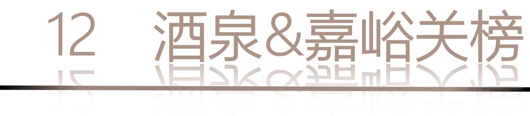 40 UNDER 40 | 城市榜LIST·4揭曉，56城1050位設(shè)計師，引領(lǐng)設(shè)計新風(fēng)尚！(圖26)