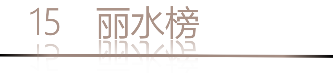 40 UNDER 40 | 城市榜LIST·4揭曉，56城1050位設(shè)計師，引領(lǐng)設(shè)計新風(fēng)尚！(圖32)