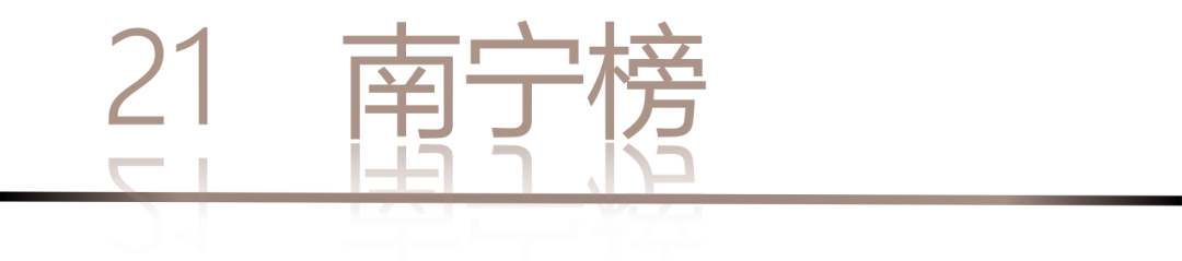 40 UNDER 40 | 城市榜LIST·4揭曉，56城1050位設(shè)計師，引領(lǐng)設(shè)計新風(fēng)尚！(圖44)