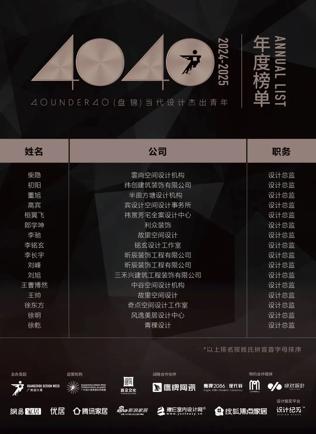 40 UNDER 40 | 城市榜LIST·4揭曉，56城1050位設(shè)計師，引領(lǐng)設(shè)計新風(fēng)尚！(圖47)