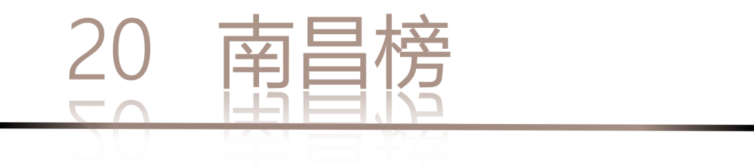 40 UNDER 40 | 城市榜LIST·4揭曉，56城1050位設(shè)計師，引領(lǐng)設(shè)計新風(fēng)尚！(圖42)