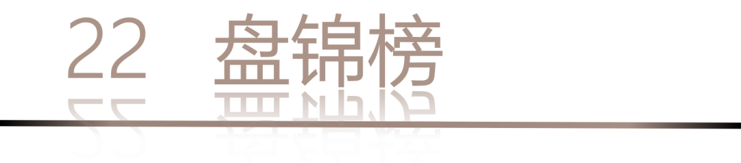 40 UNDER 40 | 城市榜LIST·4揭曉，56城1050位設(shè)計師，引領(lǐng)設(shè)計新風(fēng)尚！(圖46)