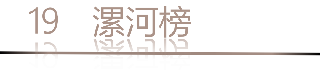 40 UNDER 40 | 城市榜LIST·4揭曉，56城1050位設(shè)計師，引領(lǐng)設(shè)計新風(fēng)尚！(圖40)