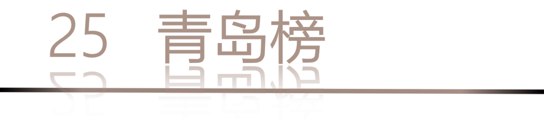 40 UNDER 40 | 城市榜LIST·4揭曉，56城1050位設(shè)計師，引領(lǐng)設(shè)計新風(fēng)尚！(圖52)