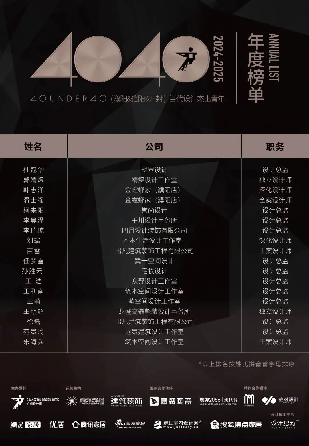 40 UNDER 40 | 城市榜LIST·4揭曉，56城1050位設(shè)計師，引領(lǐng)設(shè)計新風(fēng)尚！(圖49)