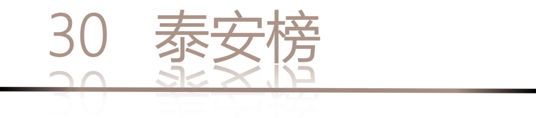 40 UNDER 40 | 城市榜LIST·4揭曉，56城1050位設(shè)計師，引領(lǐng)設(shè)計新風(fēng)尚！(圖62)