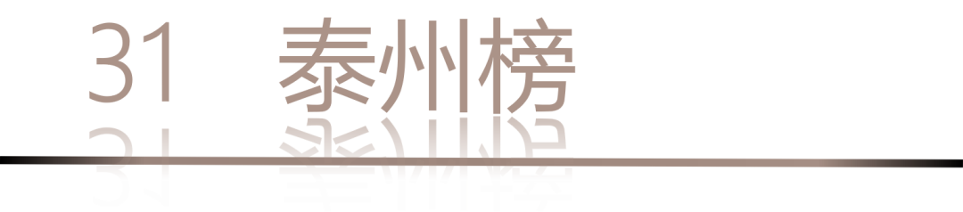 40 UNDER 40 | 城市榜LIST·4揭曉，56城1050位設(shè)計師，引領(lǐng)設(shè)計新風(fēng)尚！(圖64)