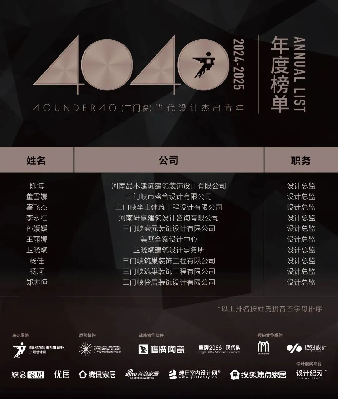 40 UNDER 40 | 城市榜LIST·4揭曉，56城1050位設(shè)計師，引領(lǐng)設(shè)計新風(fēng)尚！(圖57)