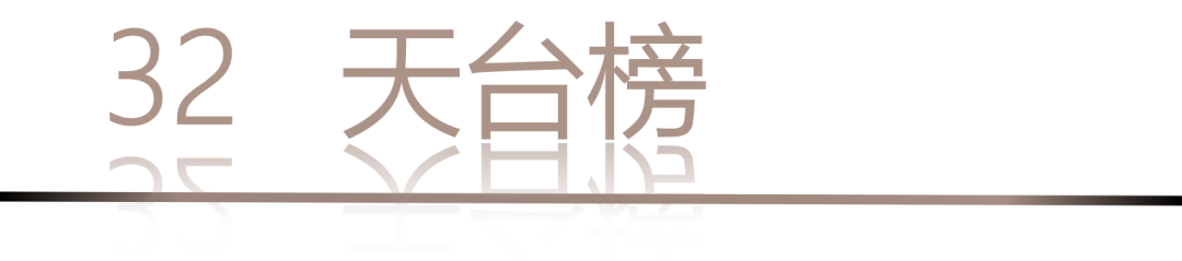 40 UNDER 40 | 城市榜LIST·4揭曉，56城1050位設(shè)計師，引領(lǐng)設(shè)計新風(fēng)尚！(圖66)