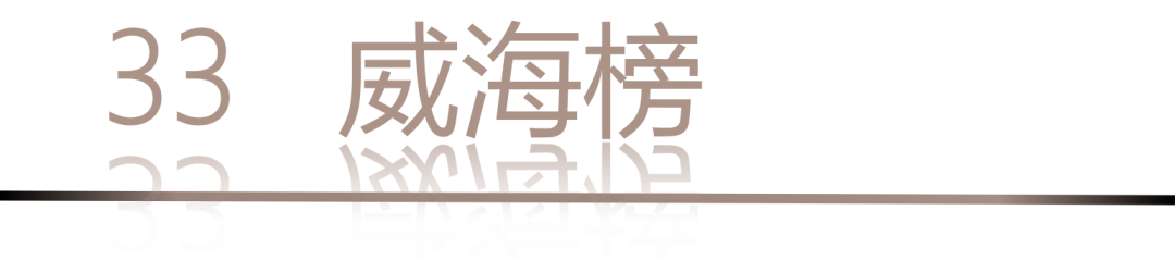 40 UNDER 40 | 城市榜LIST·4揭曉，56城1050位設(shè)計師，引領(lǐng)設(shè)計新風(fēng)尚！(圖68)