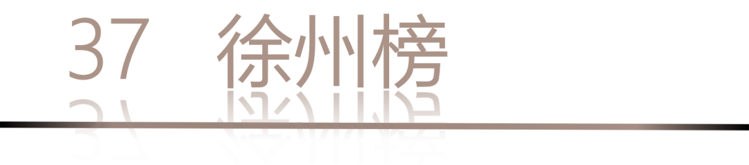 40 UNDER 40 | 城市榜LIST·4揭曉，56城1050位設(shè)計師，引領(lǐng)設(shè)計新風(fēng)尚！(圖76)