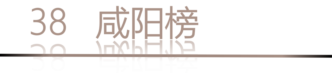 40 UNDER 40 | 城市榜LIST·4揭曉，56城1050位設(shè)計師，引領(lǐng)設(shè)計新風(fēng)尚！(圖78)