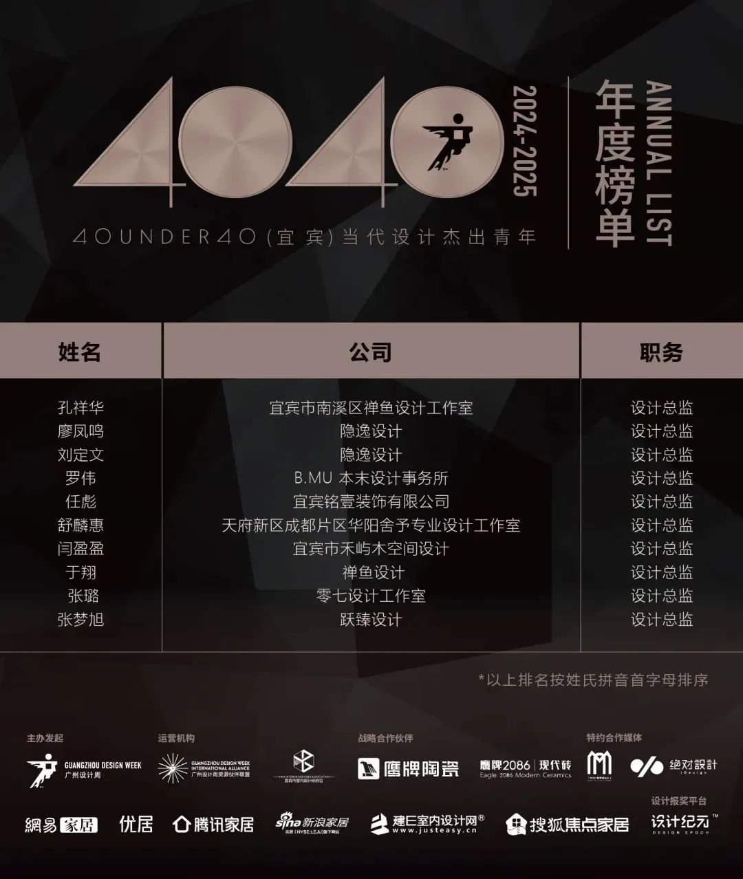 40 UNDER 40 | 城市榜LIST·4揭曉，56城1050位設(shè)計師，引領(lǐng)設(shè)計新風(fēng)尚！(圖85)