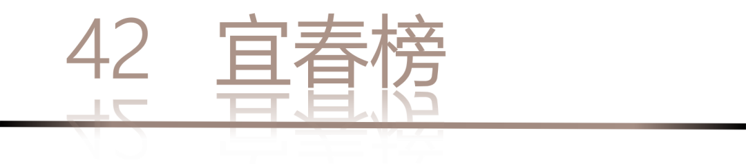 40 UNDER 40 | 城市榜LIST·4揭曉，56城1050位設(shè)計師，引領(lǐng)設(shè)計新風(fēng)尚！(圖86)