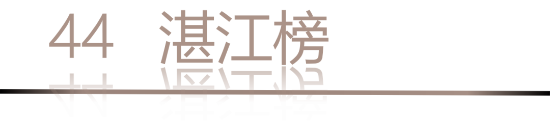 40 UNDER 40 | 城市榜LIST·4揭曉，56城1050位設(shè)計師，引領(lǐng)設(shè)計新風(fēng)尚！(圖90)