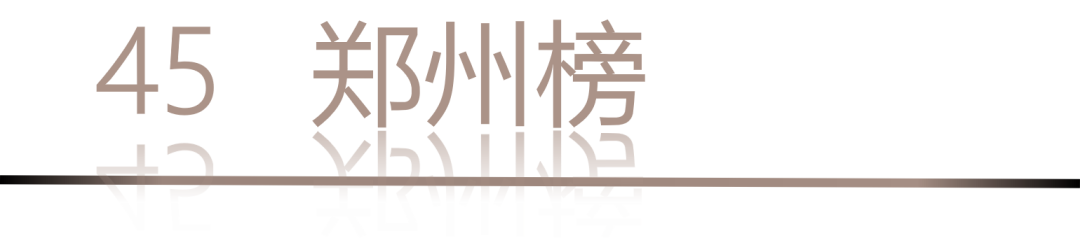 40 UNDER 40 | 城市榜LIST·4揭曉，56城1050位設(shè)計師，引領(lǐng)設(shè)計新風(fēng)尚！(圖92)