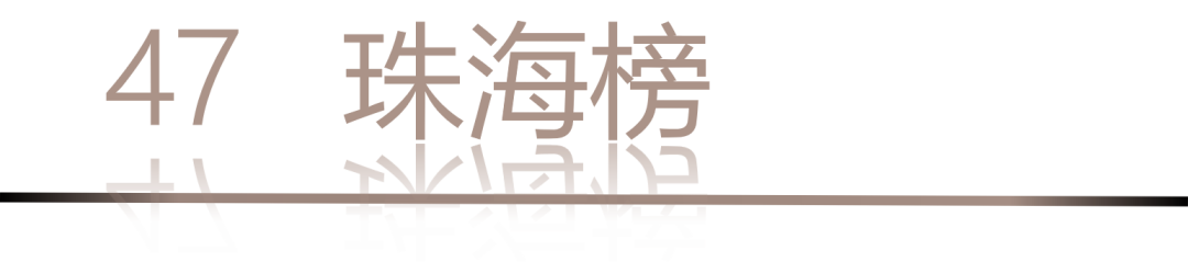 40 UNDER 40 | 城市榜LIST·4揭曉，56城1050位設(shè)計師，引領(lǐng)設(shè)計新風(fēng)尚！(圖96)