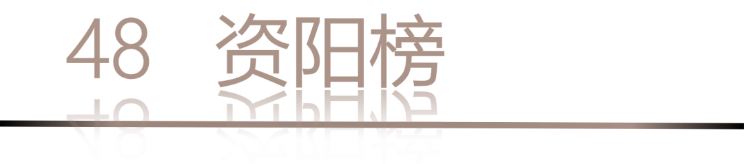 40 UNDER 40 | 城市榜LIST·4揭曉，56城1050位設(shè)計師，引領(lǐng)設(shè)計新風(fēng)尚！(圖98)