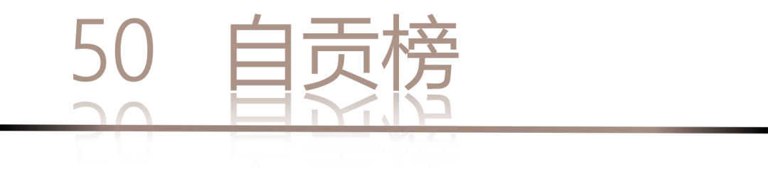 40 UNDER 40 | 城市榜LIST·4揭曉，56城1050位設(shè)計師，引領(lǐng)設(shè)計新風(fēng)尚！(圖102)